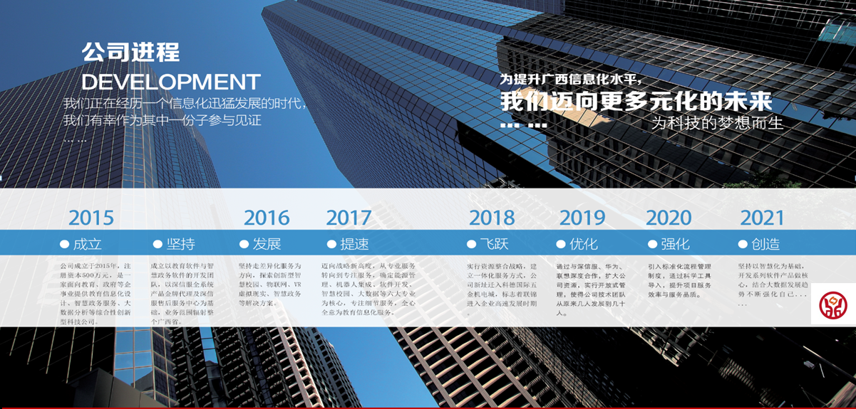 公司進程.png 公司進程.png