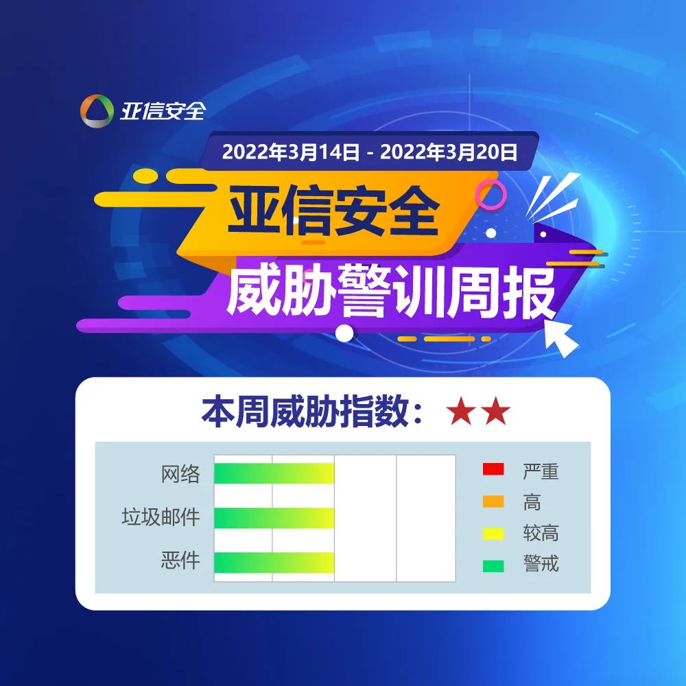 威脅周報 | 血本無歸！一男子“挖礦”被騙77萬后法院宣判合同無效