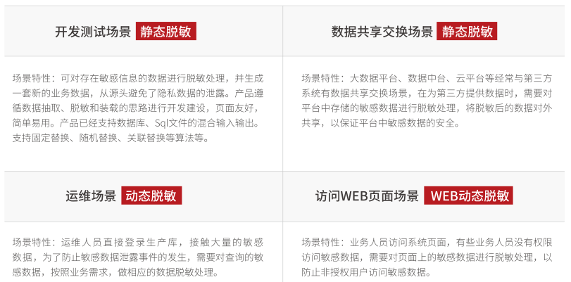 又到一年315，個人隱私數據泄露“反復提”